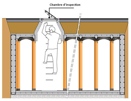 elevator tank ds mat